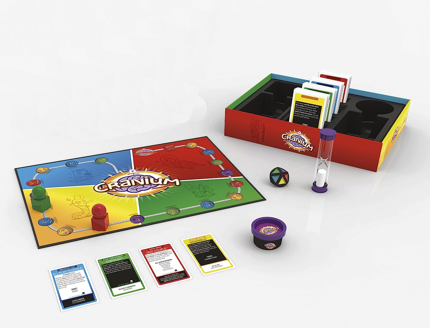 Cranium